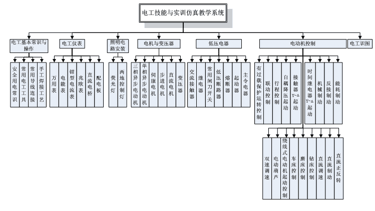 diangong2020-1.png