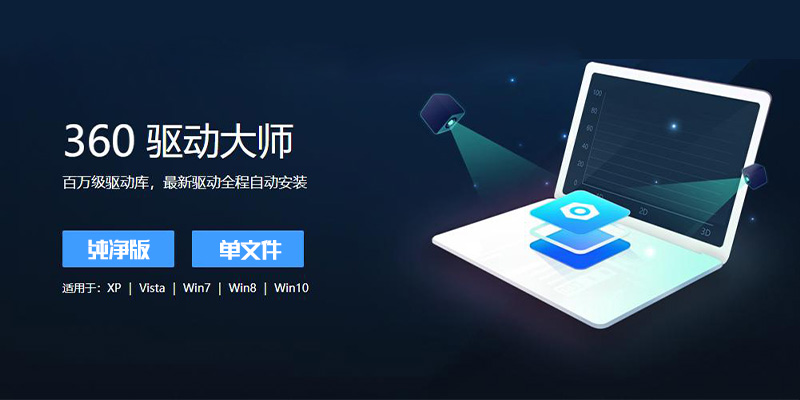 360驱动大师 单文件+网卡 纯净版 v2.0.0.2050