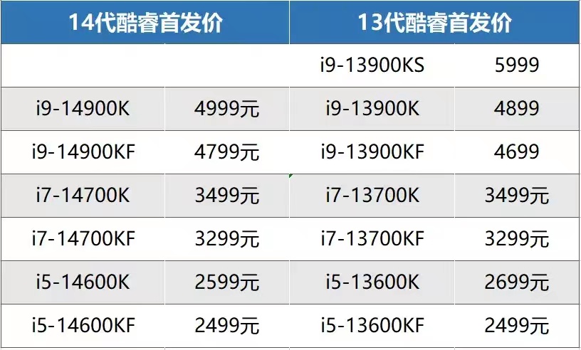 14CPU-6.jpg